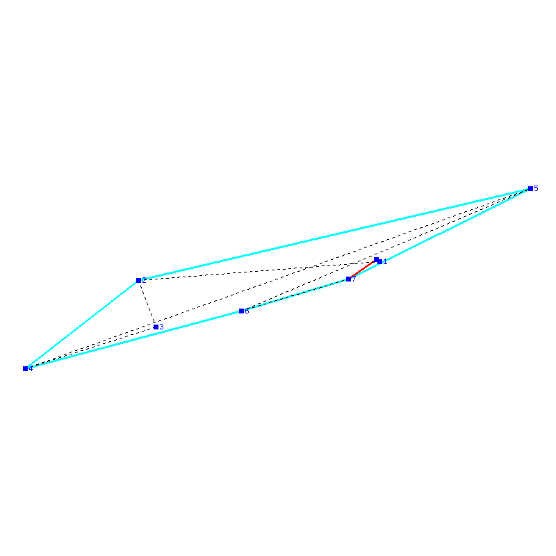 Flugauswertung